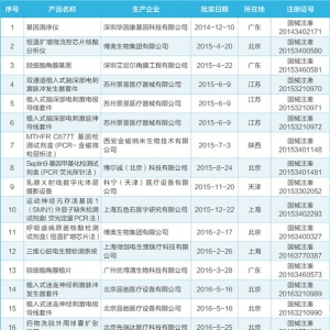 rgs̽ȥ21(chung)t(y)е@