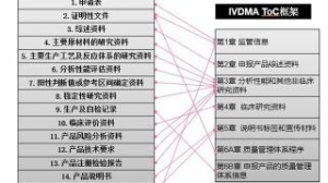 P(gun)t(y)еע(c)(bo)Ϣϵy(tng)I(y)(w)kP(gun)˵ͨ