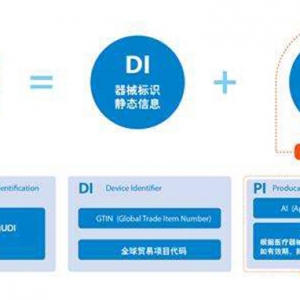 һ(sh)ʩt(y)еΨһ(bio)R(sh)ͨҊl(f)